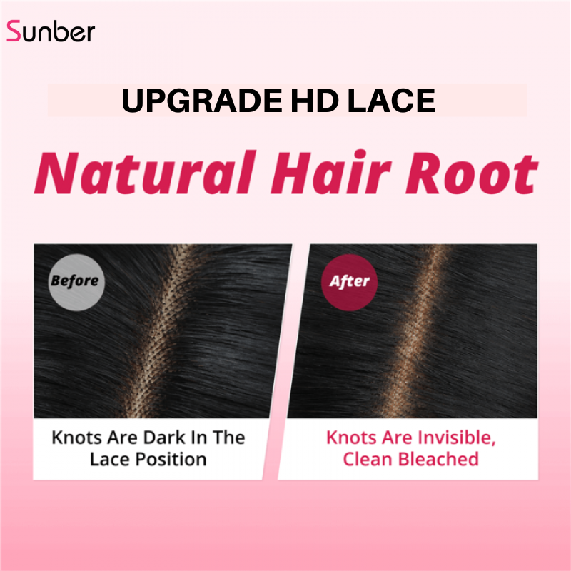 Sunber High-Quality Body Wave 13x4 Glueless HD Lace Front Wigs With Baby Hair Human Hair Wigs 180% Density